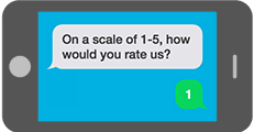 Customer is unhappy